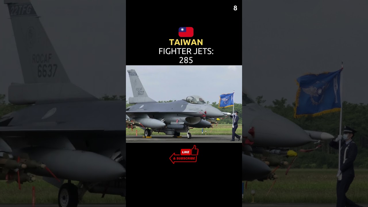 TOP 10 COUNTRIES WITH MOST FIGHTER JETS IN THE WORLD 2025 #india #automobile#pakistan#military #army