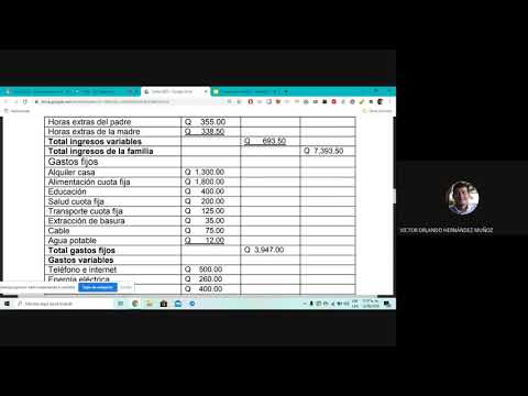 Video: Cómo Calcular El Presupuesto Familiar