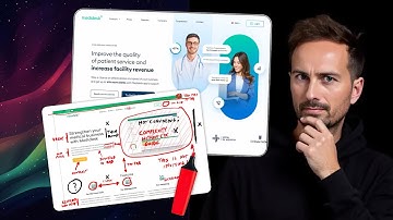 How We 3X this Website