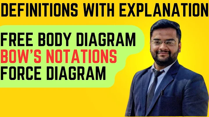 Free Body Diagram, Bow's Notations, Force Diagram | Definitions | Engineering Mechanics | By Nadish