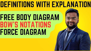 Free Body Diagram, Bow