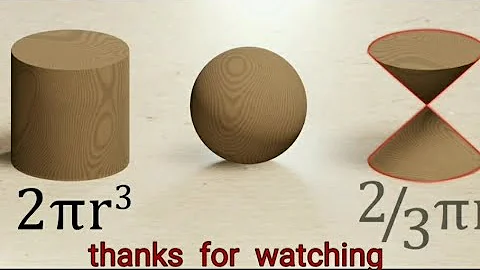 Visualizing the Volume of Sphere Formula | Deriving the Algebraic Formula Animations@Brainwave606
