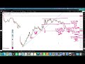 nifty prediction for tomorrow | nifty 50 live trading 20 MAY 2026