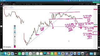 nifty prediction for tomorrow | nifty 50 live trading 20 MAY 2026
