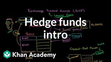 Hedge funds intro | Finance & Capital Markets | Khan Academy