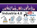 Industria 4 0 - Explicado Fácilmente (Transformación Digital)