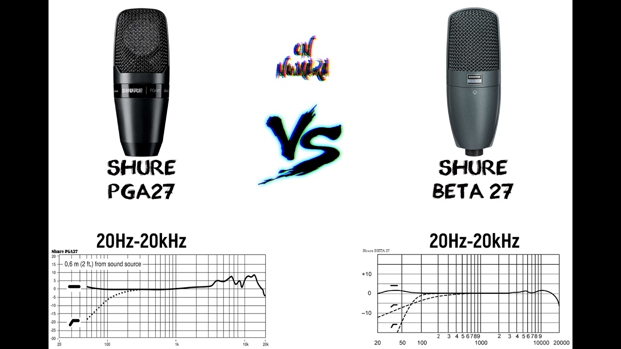 Shure PGA27 ve Shure BETA 27 Studyo Mikrofon Karşılaştırma 