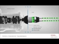 Your guide to forklift truck transmissions