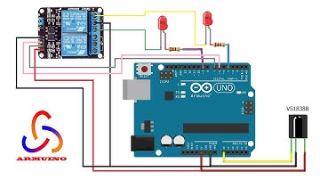 Fun with Arduino: Control Relays Switching with TV Remote