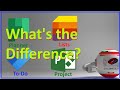 Microsoft Lists vs ToDo vs Planner vs MS Project: Whats The Difference?