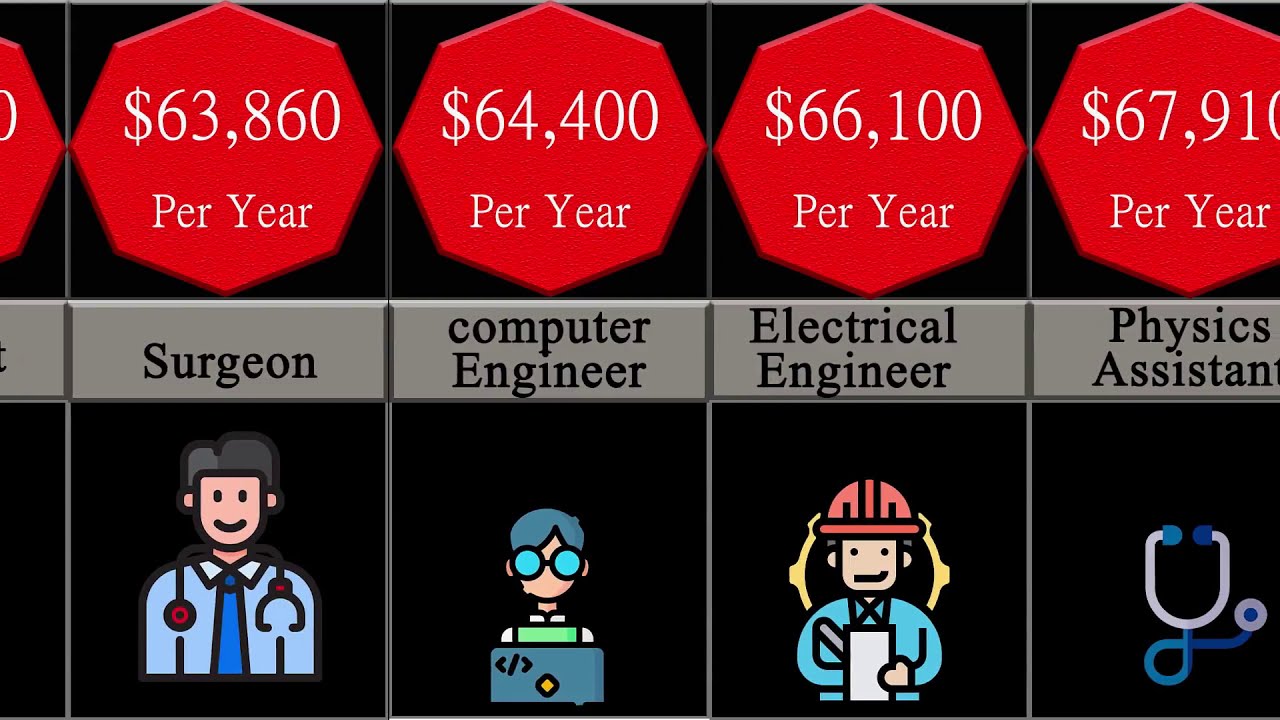 jobs from 4 10 64 price jobs from 4 10 64 price