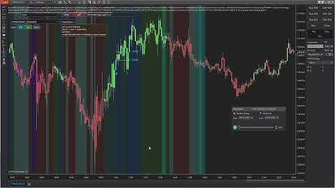 How to setup DDObjectBreak and DDPlotReader with MFIPro