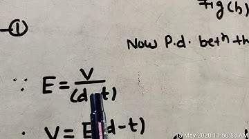 Parallel plate capacitor with conducting slab
