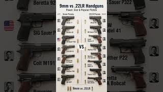 9mm vs .22LR — the ultimate handgun comparison!