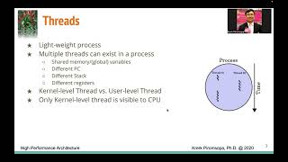 HPA 5 - Thread-Level Parallelism