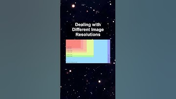 Dealing with Different Image Resolutions #ai #artificialintelligence #machinelearning #aiagent