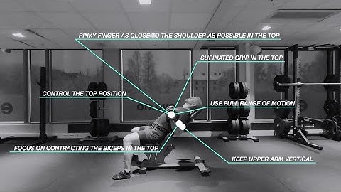 45 Degree Incline Offset Grip Dumbbell Curl