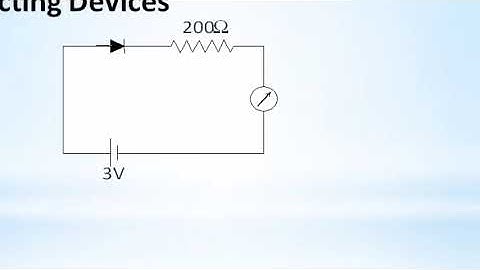 The reading of the ammeter for a silicon diode in the given circuit is :