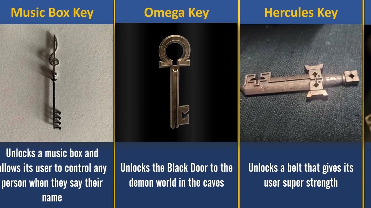 All The Magical Keys Explained Locke Key YouTube