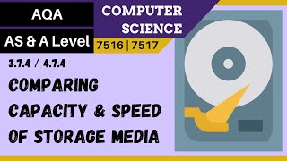 127. AQA A Level (7516-7517) SLR18 - 4.7.4 Comparing capacity and speed of storage media