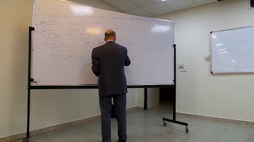 Advanced Communications Theory - Lecture 3 - Spring 2020