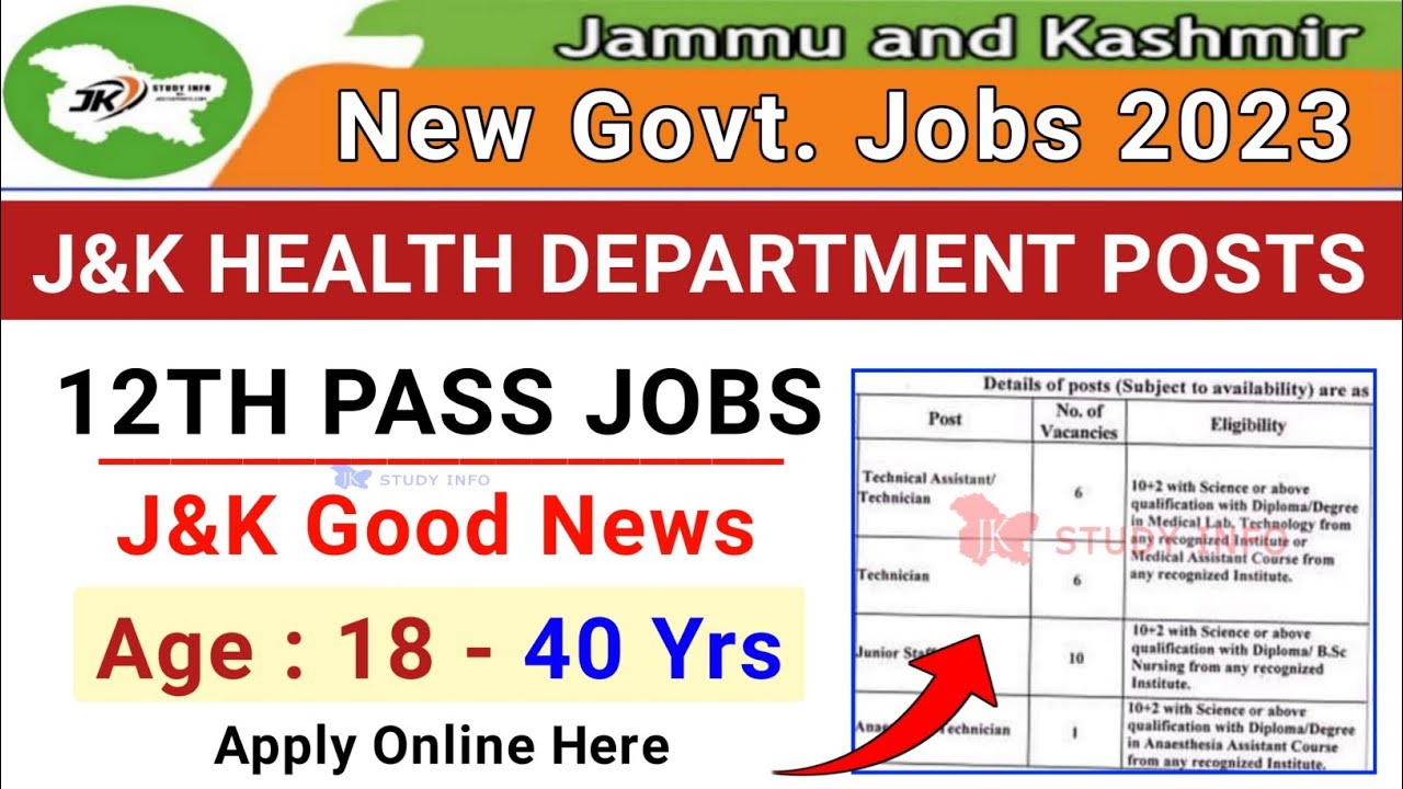 J&K New Jobs 2023 J&K Health Department Posts 2023 J&K 12th Pass