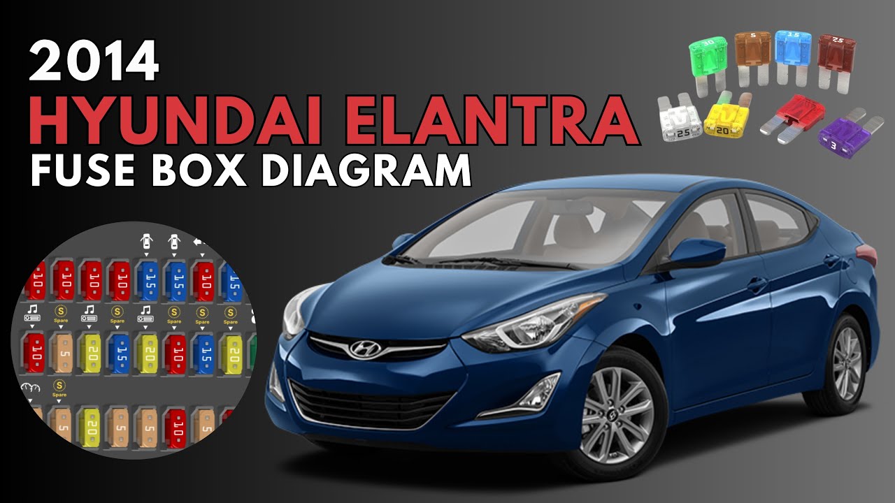 Key Benefits of 2013 Hyundai Elantra Cruise Contro Key Benefits of 2013 Hyundai Elantra Cruise Contro - 2013 Hyundai Elantra Cruise Control Fuse Location