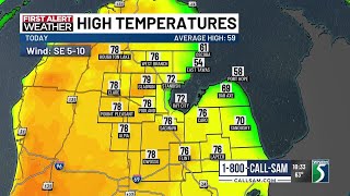 First Alert Weather Update: Even Warmer Today!