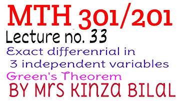 MTH 301 lecture 33|MTH 201 Lecture 33|Education World|Kinza Bilal