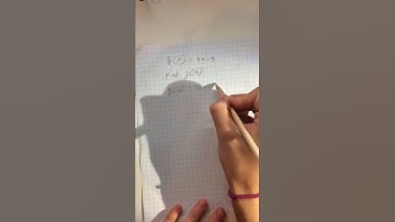 Math Log: Evaluating functions