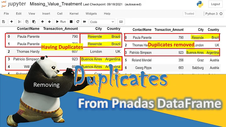 REMOVE DUPLICATES IN PANDAS DATAFRAME WITH OPTION TO KEEP FIRST OR LAST ROW