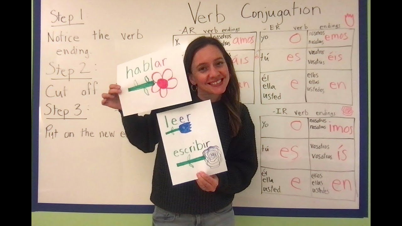 Spanish Verb Conjugation ER & IR Verbs (illustration a verb garden