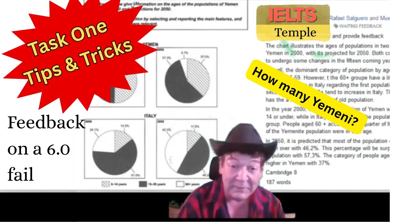 ITALY and YEMEN population graphs Task 1 YouTube