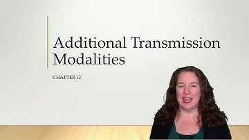 ITS 164 - Network Fund. Chapter 12