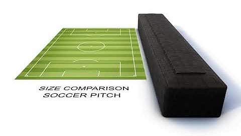 Noahs Ark - Dimensions and Construction