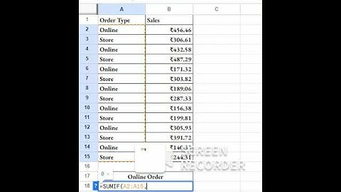 Sumif function #excel #excelformulas #exceltips #excelforbeginners #exceltricks #excelformula