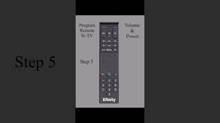 How to Pair Your Xfinity XR15 Voice Remote to Your TV for volume and power. #shorts