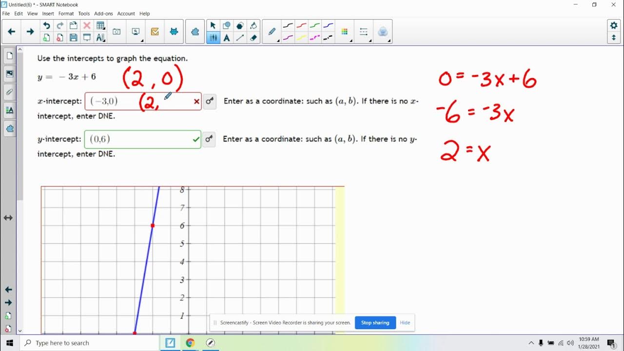 MAT106: Linear Programming - Graphing Using Intercepts - YouTube