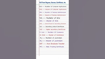 Important Full form of Degrees, Course, Certificate, etc. #mba #ma #ssc #bcom #fullfrom #gk #short