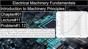 Electric Machine-I | Chapter#01 | Problem#1.12 | Magnetic field | Stephen J. Chapman