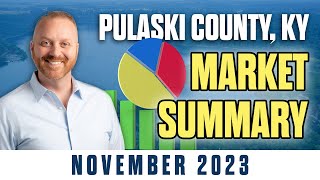 Pulaski County, Kentucky Market Summary | November 2023 | Kentucky Real Estate Market Report