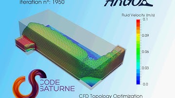 CFD Topology Optimization , test 1 water flow pipe design