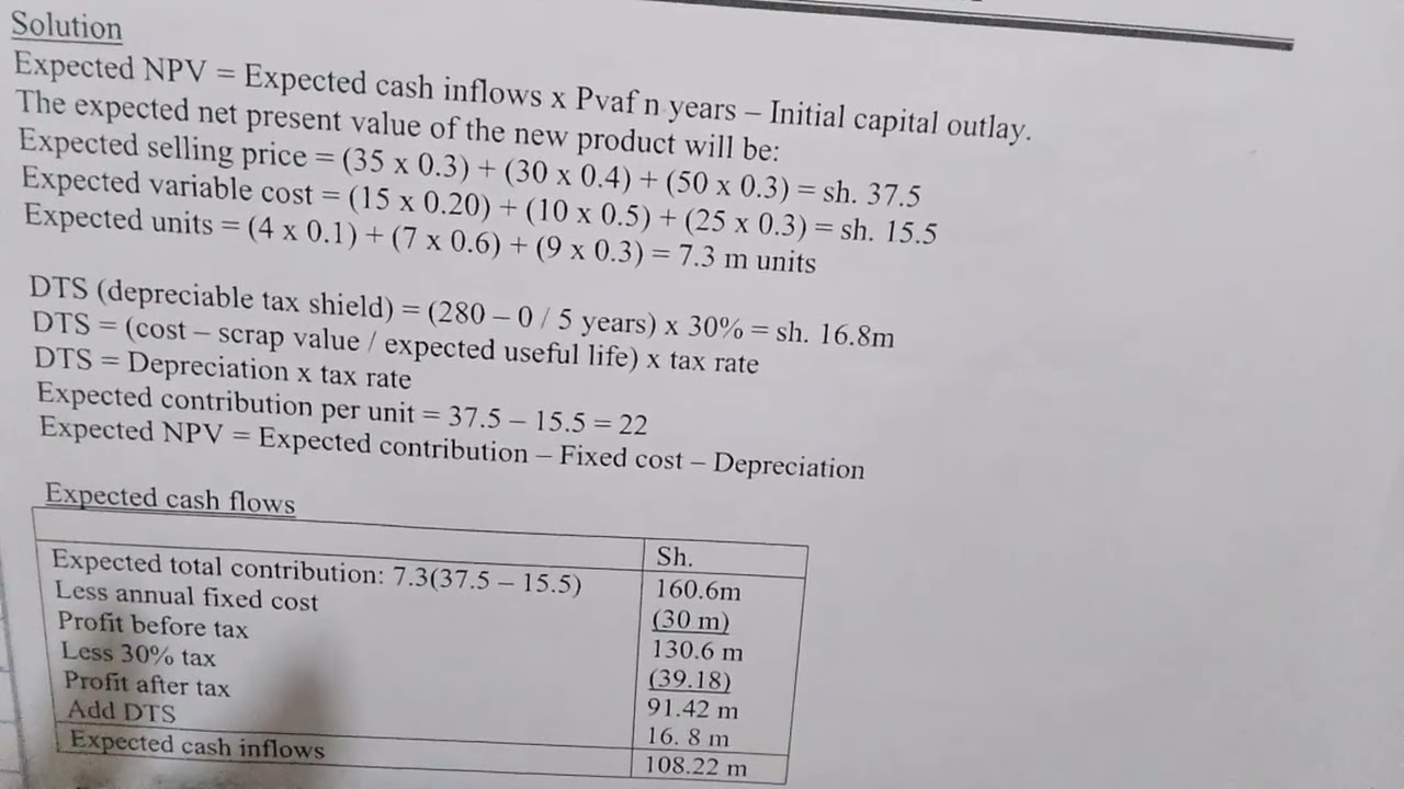 SIMULATION (QUESTION AND AN ANSWER) - BY AN AFRICAN INTELLECTUAL.
