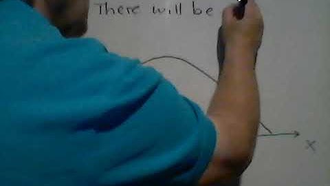 Lecture on Chapter 3 of Cutnell and Johnson Physics, Kinematics in Two Dimensions