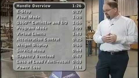 Handle Overview on G-Force Q/iQ Intelligent Assist Device