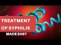 Treatment of Syphilis (Made Easy) | STD | Early Syphilis | Neurosyphilis | Treatment Strategy