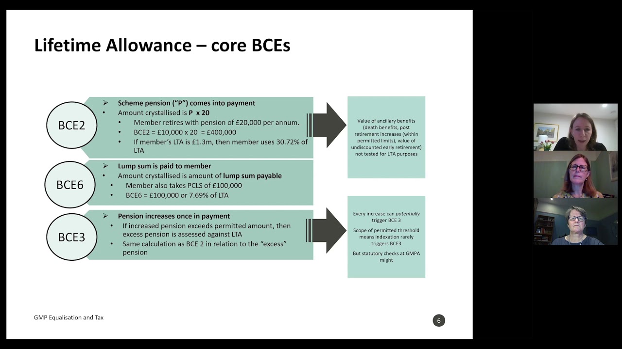 association-of-pension-lawyers-gmp-equalisation-and-tax-november