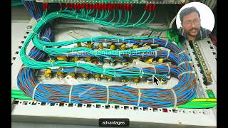 11 - DCS Marshalling Cabinet Explained   Foundation Fieldbus Tutorials Full HD