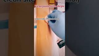 Venepuncture/Phlebotomy procedure (Bitesize)