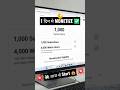 🥳 1,000 Subscribers + 4,000 Watch Hours कैसे Complete करें? 🚀 | YouTube Monetization #Shorts
